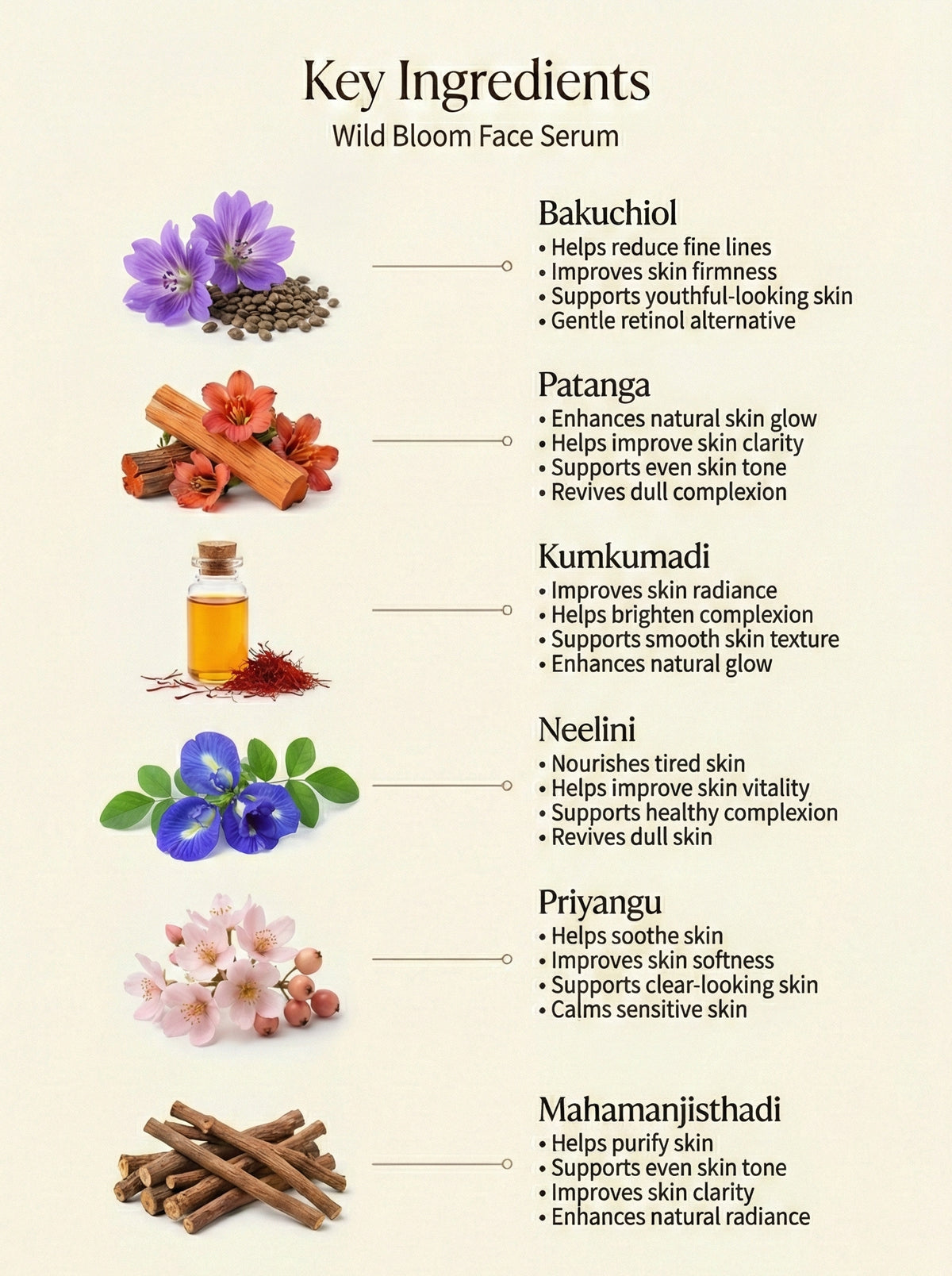 Wild Bloom Face Serum (30 ML)