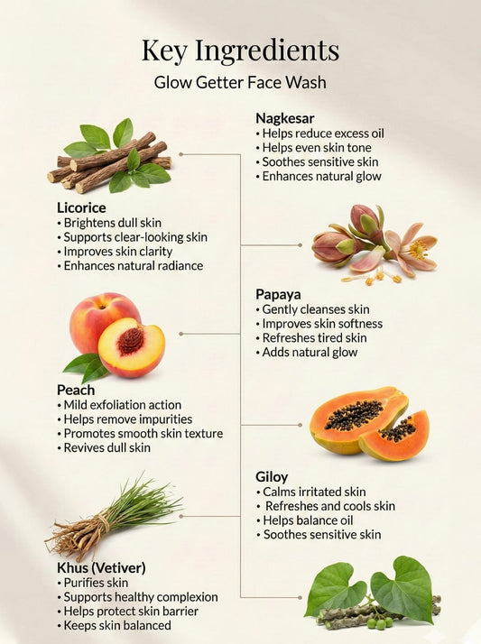 Glow Getter Face Wash (100 ML)