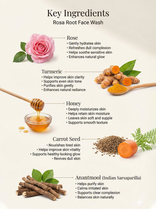 Rosa Root Facewash (100 ML)
